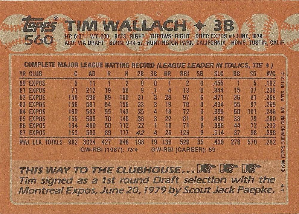 Tim Wallach  baseball card collectible - Main Image 2