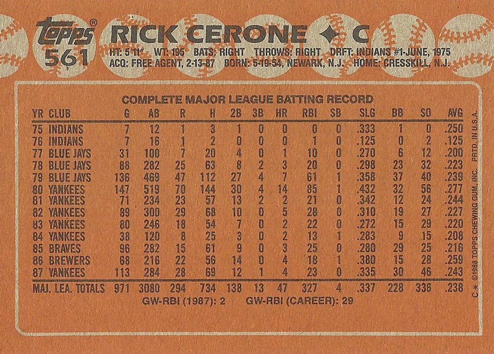 Rick Cerone  baseball card collectible - Main Image 2