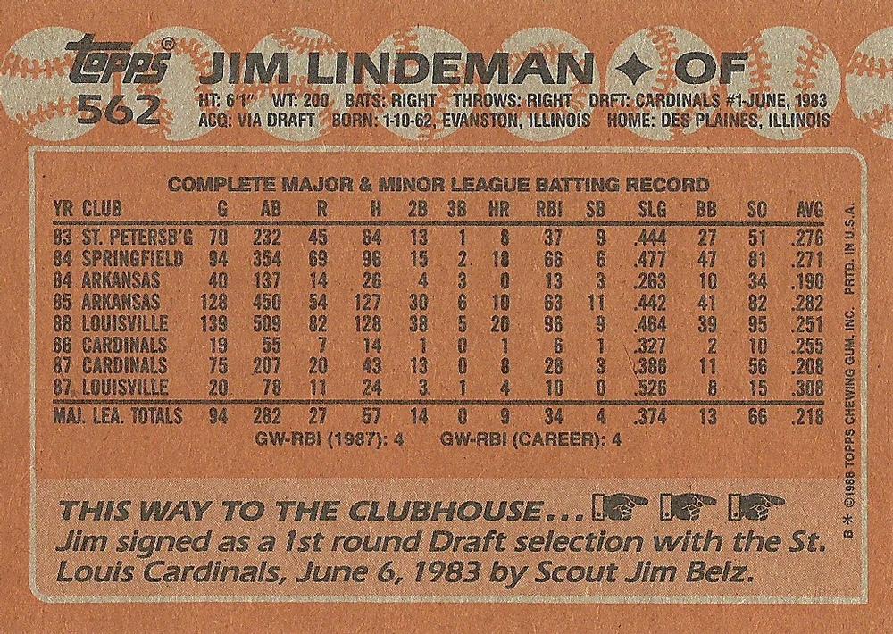 Jim Lindeman  baseball card collectible - Main Image 2