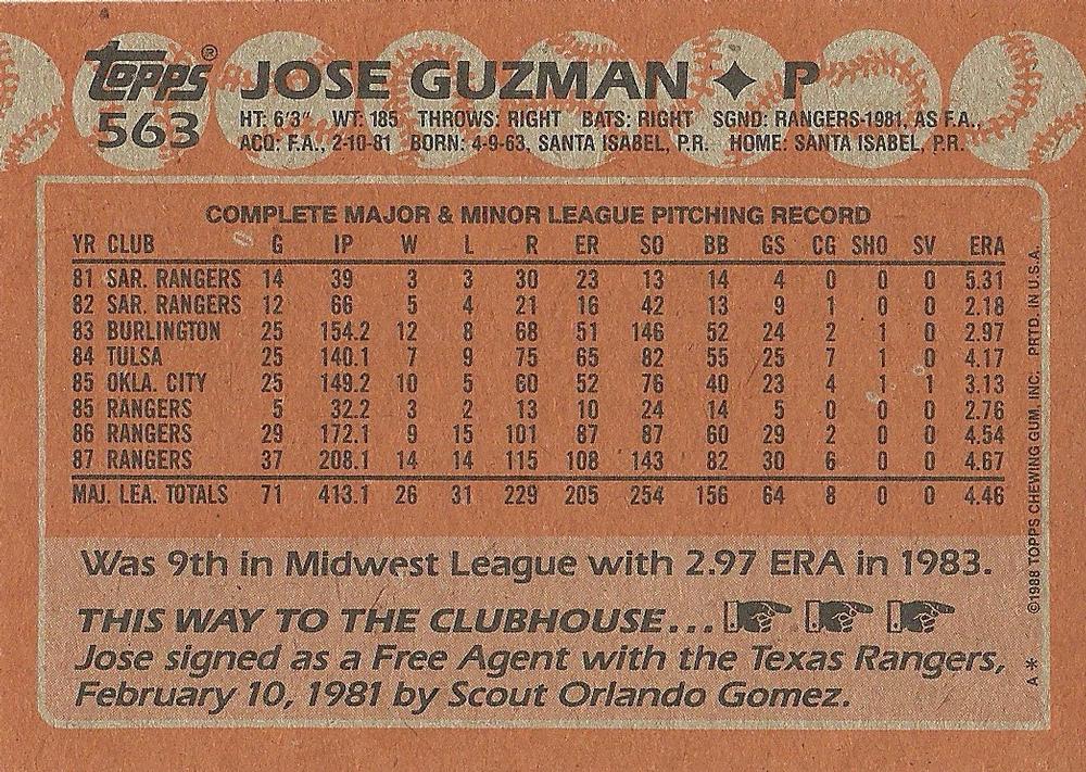 Jose Guzman  baseball card collectible - Main Image 2