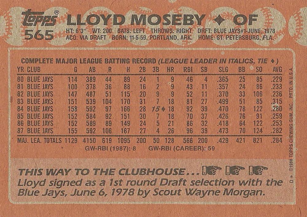 Lloyd Moseby  baseball card collectible - Main Image 2