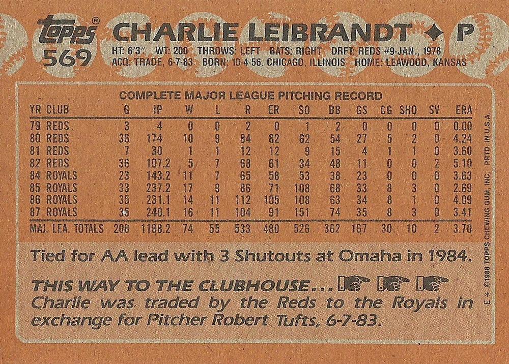 Charlie Leibrandt  baseball card collectible - Main Image 2