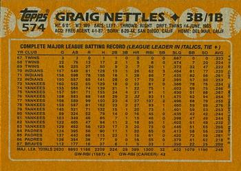 Graig Nettles  baseball card collectible - Main Image 2
