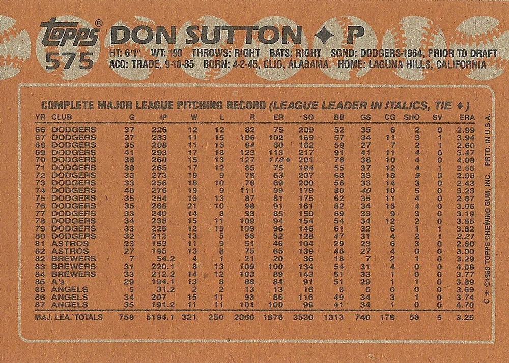 Don Sutton  baseball card collectible - Main Image 2