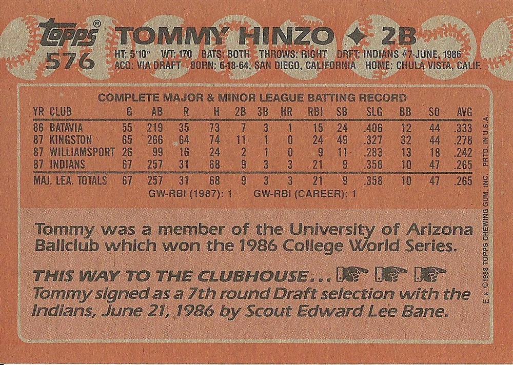 Tommy Hinzo  baseball card collectible - Main Image 2