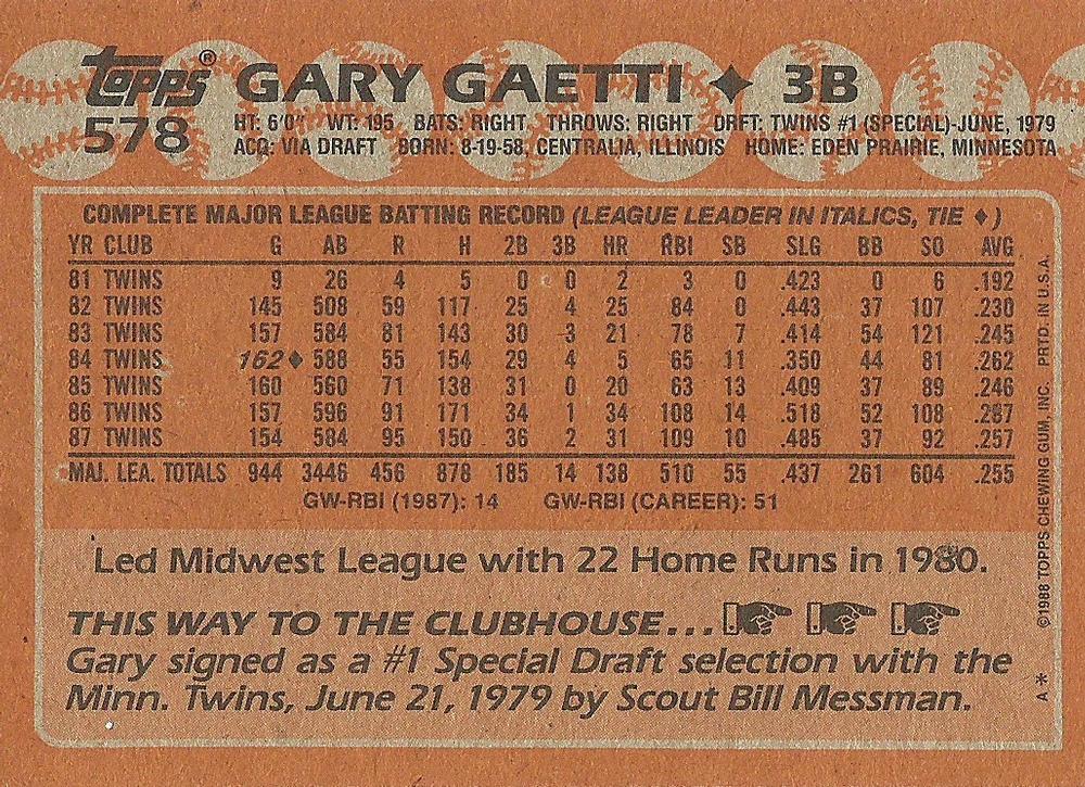 Gary Gaetti  baseball card collectible - Main Image 2