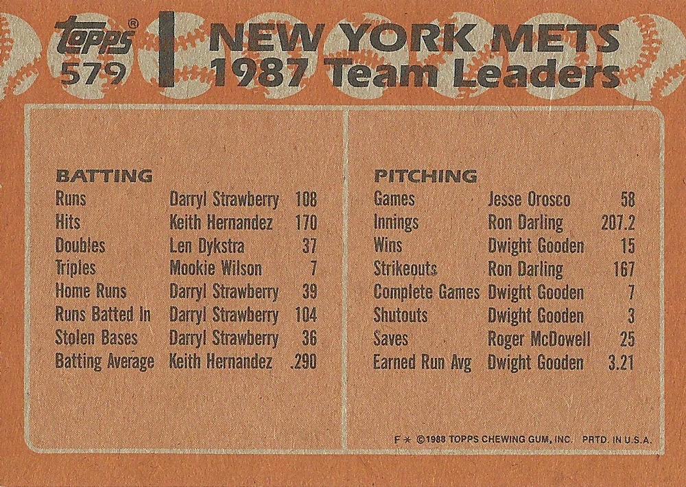 Mets Leaders  baseball card collectible - Main Image 2