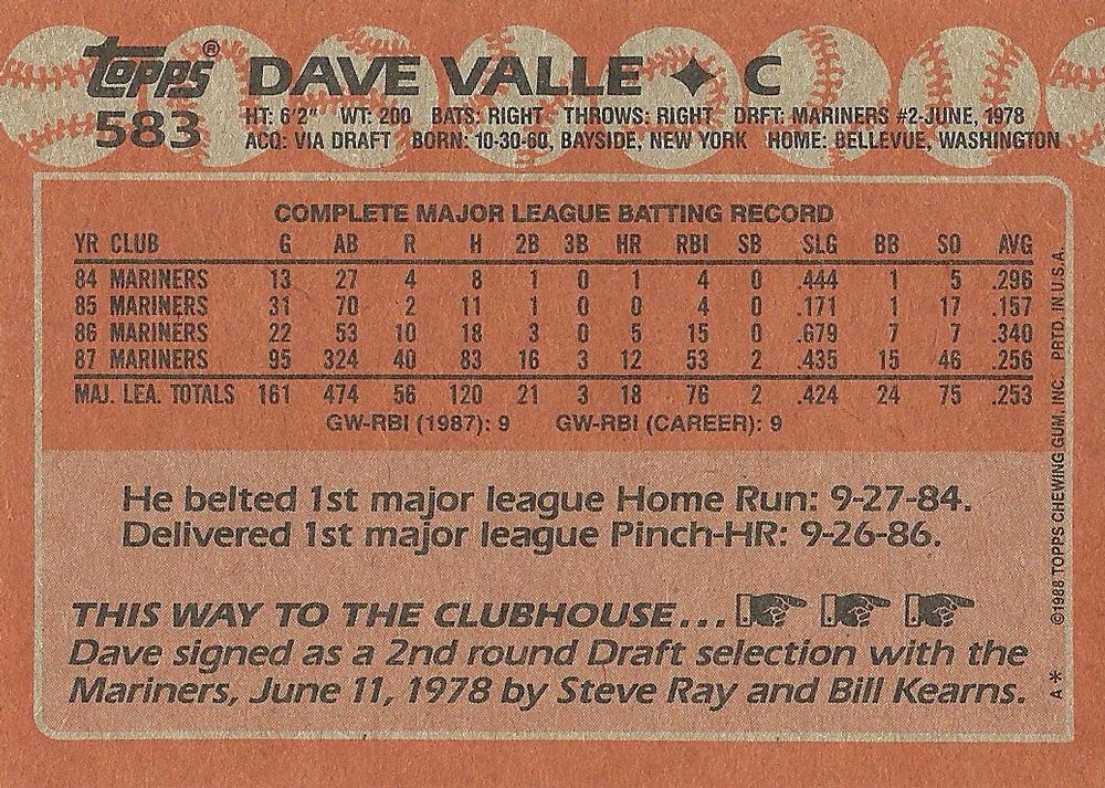 Dave Valle  baseball card collectible - Main Image 2