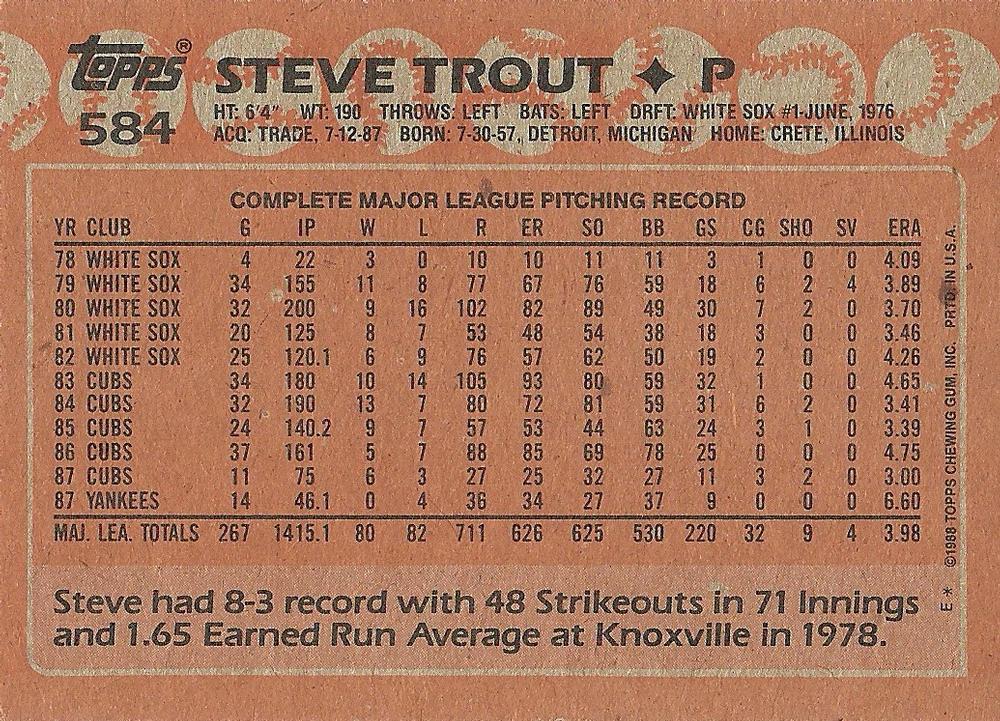 Steve Trout  baseball card collectible - Main Image 2