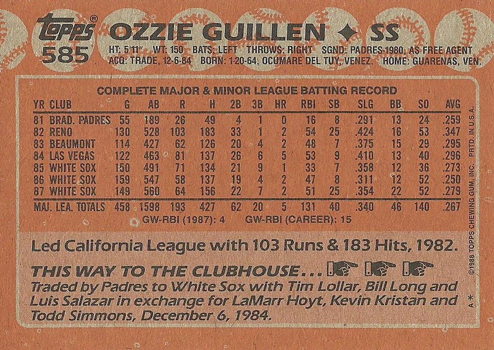 Ozzie Guillen  baseball card collectible - Main Image 2