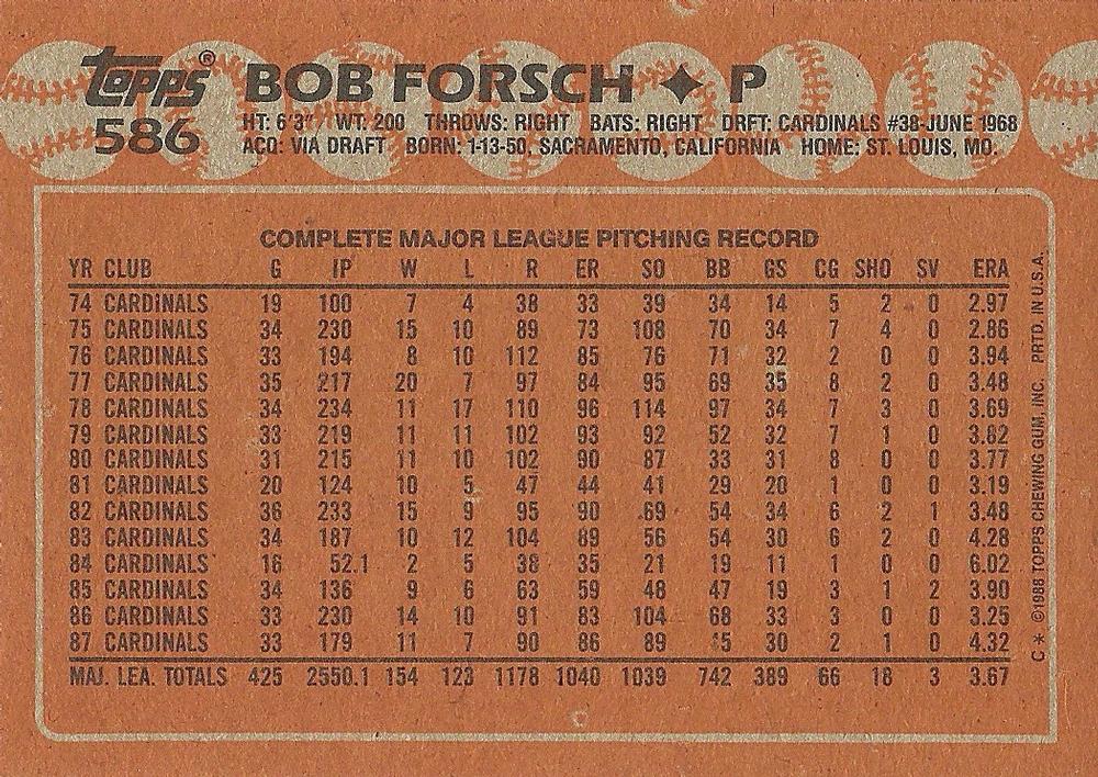 Bob Forsch  baseball card collectible - Main Image 2