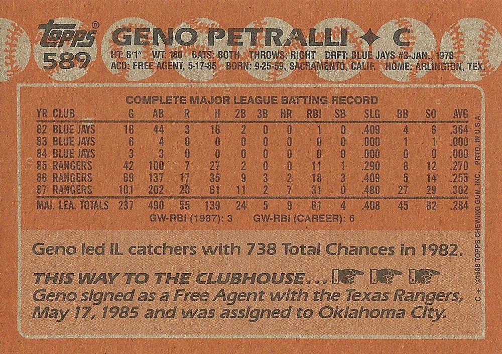 Geno Petralli  baseball card collectible - Main Image 2