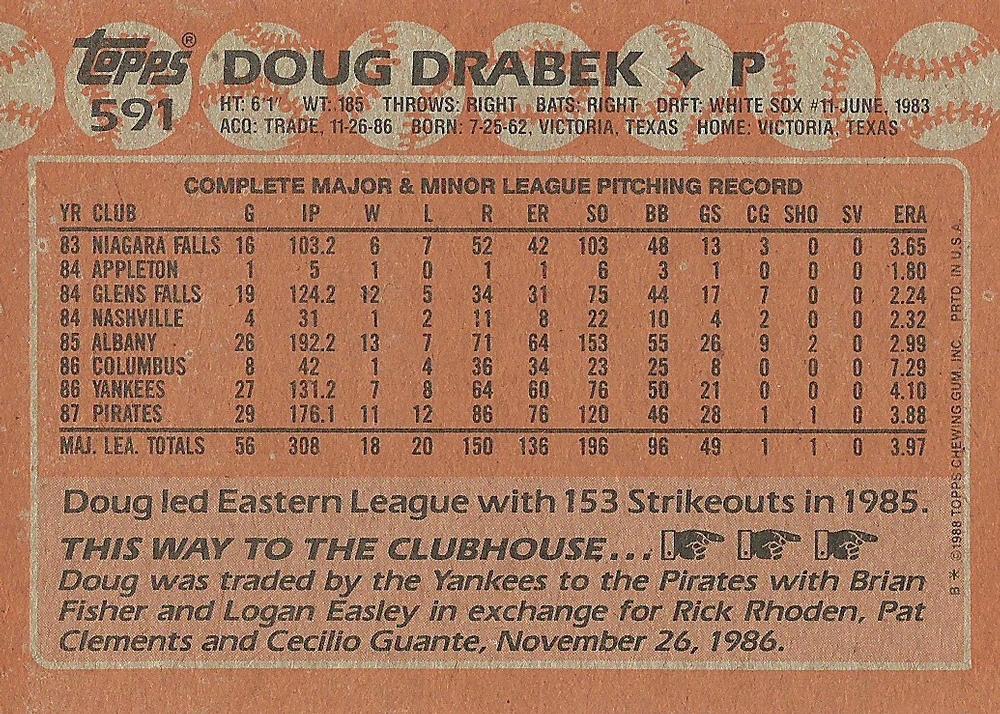 Doug Drabek  baseball card collectible - Main Image 2