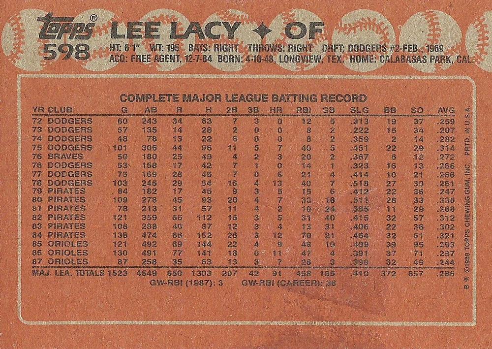 Lee Lacy  baseball card collectible - Main Image 2