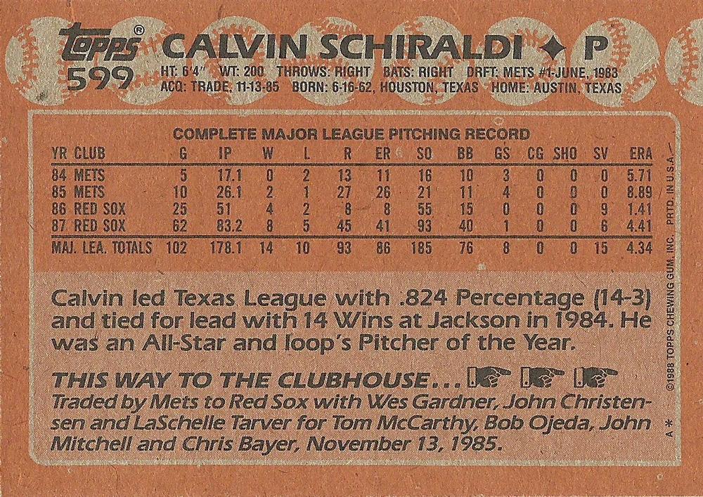 Calvin Schiraldi  baseball card collectible - Main Image 2