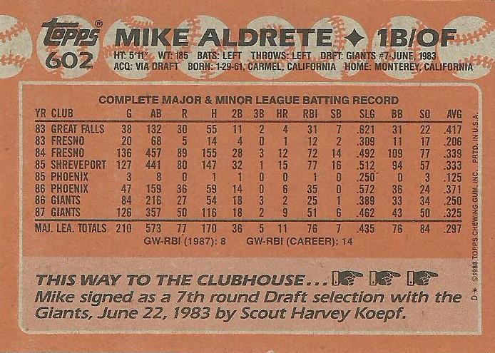 Mike Aldrete  baseball card collectible - Main Image 2
