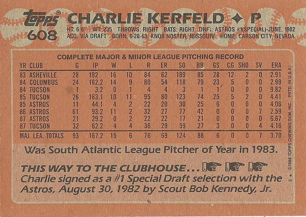 Charlie Kerfeld  baseball card collectible - Main Image 2