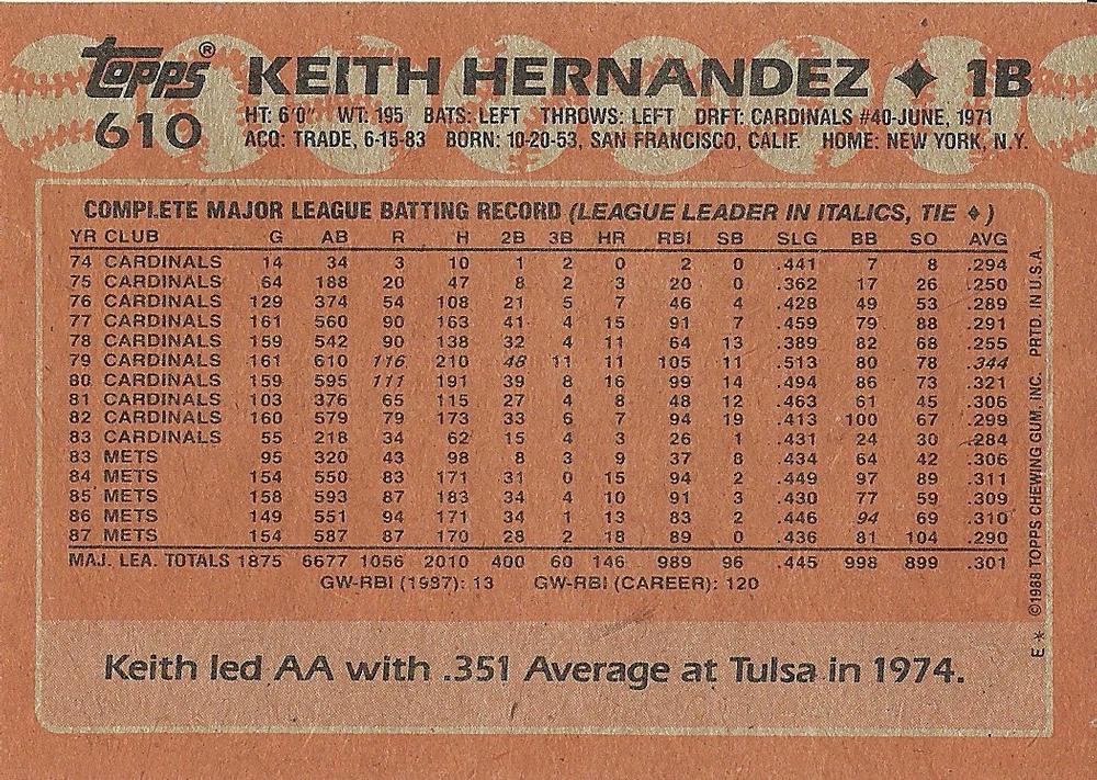 Keith Hernandez  baseball card collectible - Main Image 2