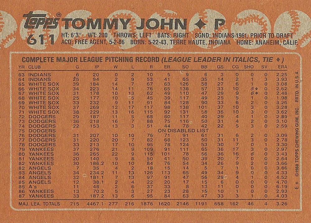 Tommy John  baseball card collectible - Main Image 2