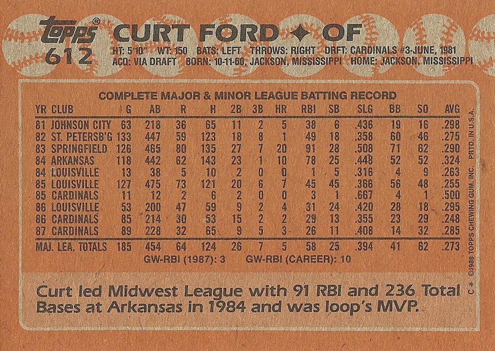 Curt Ford  baseball card collectible - Main Image 2