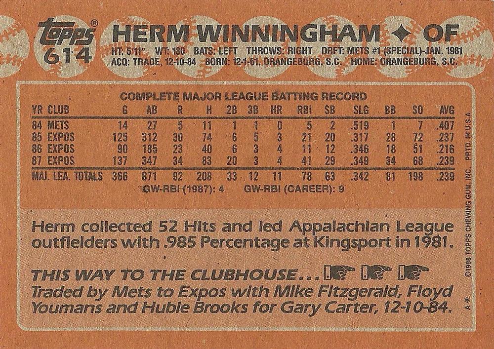 Herm Winningham  baseball card collectible - Main Image 2