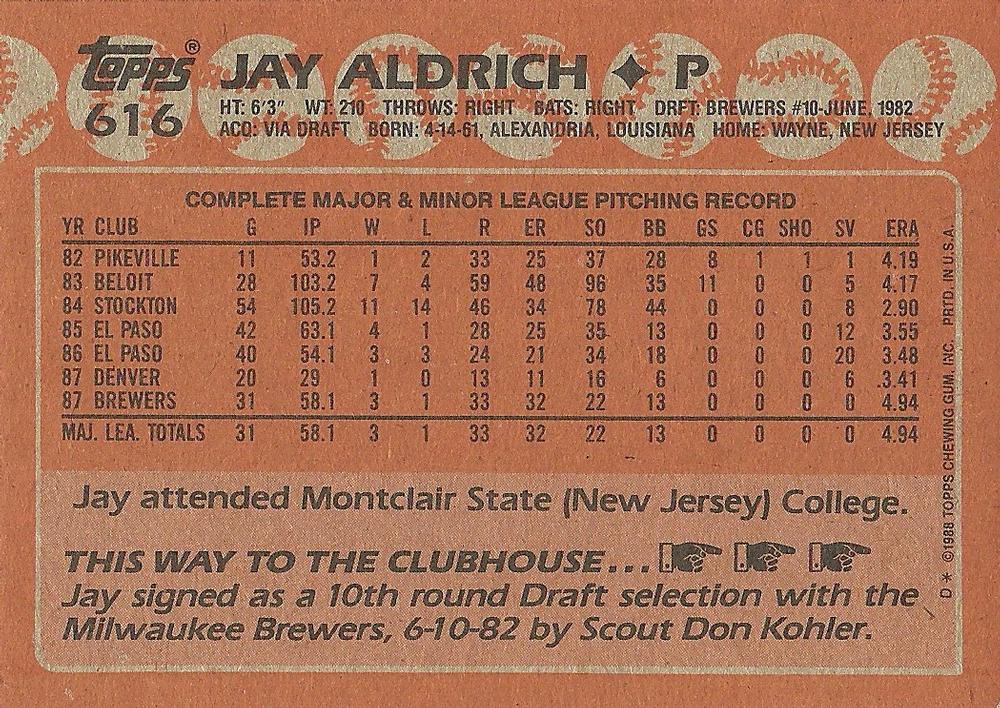 Jay Aldrich  baseball card collectible - Main Image 2