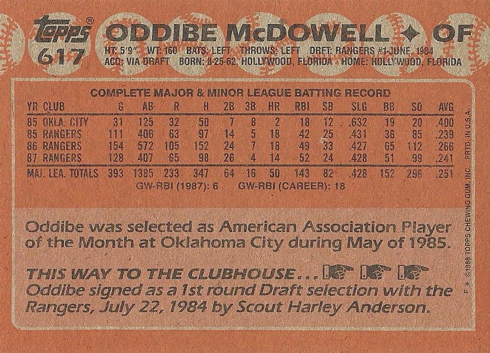Oddibe McDowell  baseball card collectible - Main Image 2