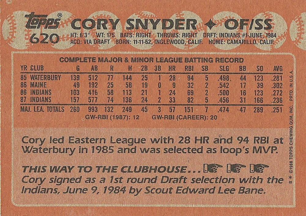 Cory Snyder  baseball card collectible - Main Image 2
