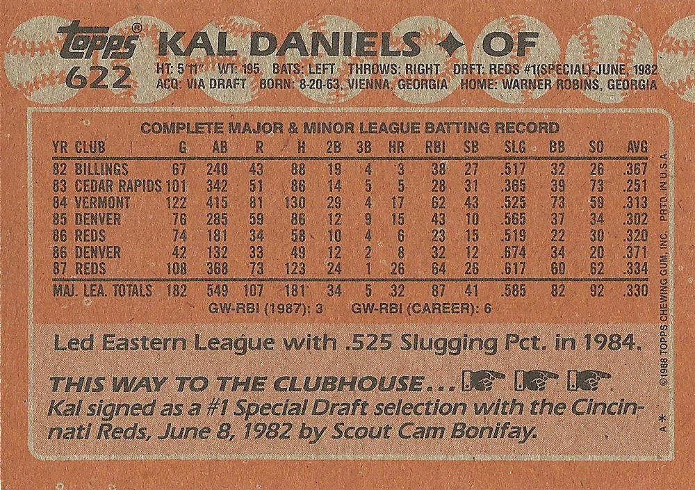 Kal Daniels  baseball card collectible - Main Image 2