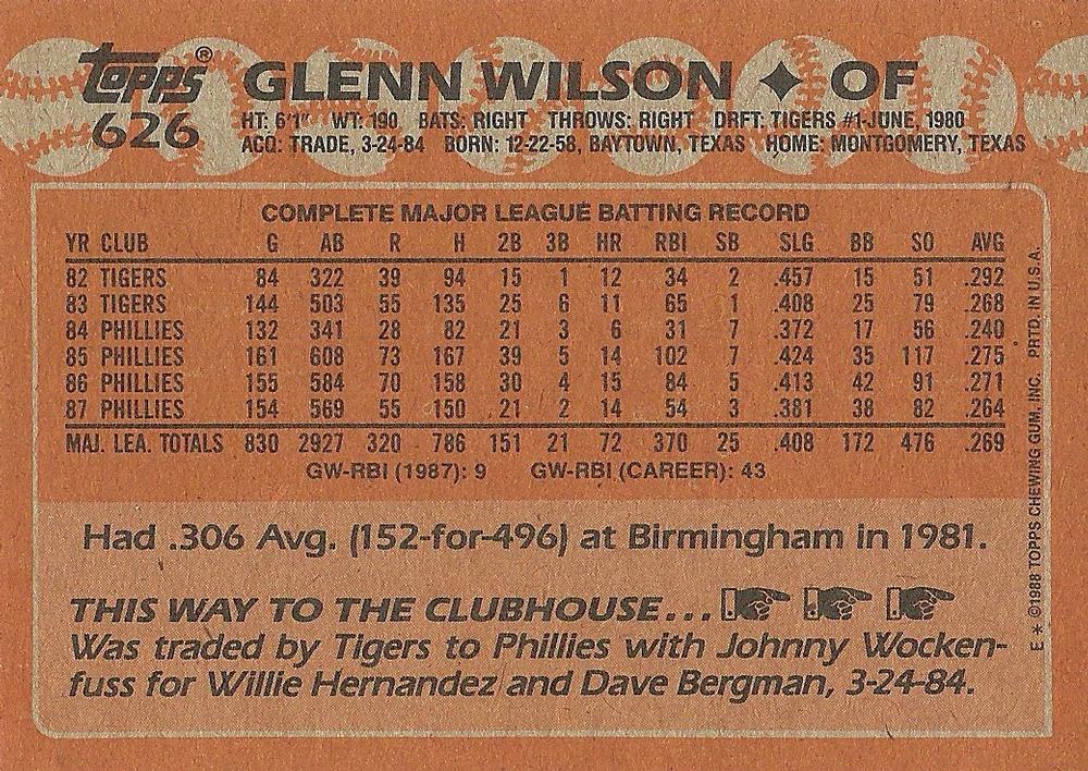 Glenn Wilson  baseball card collectible - Main Image 2