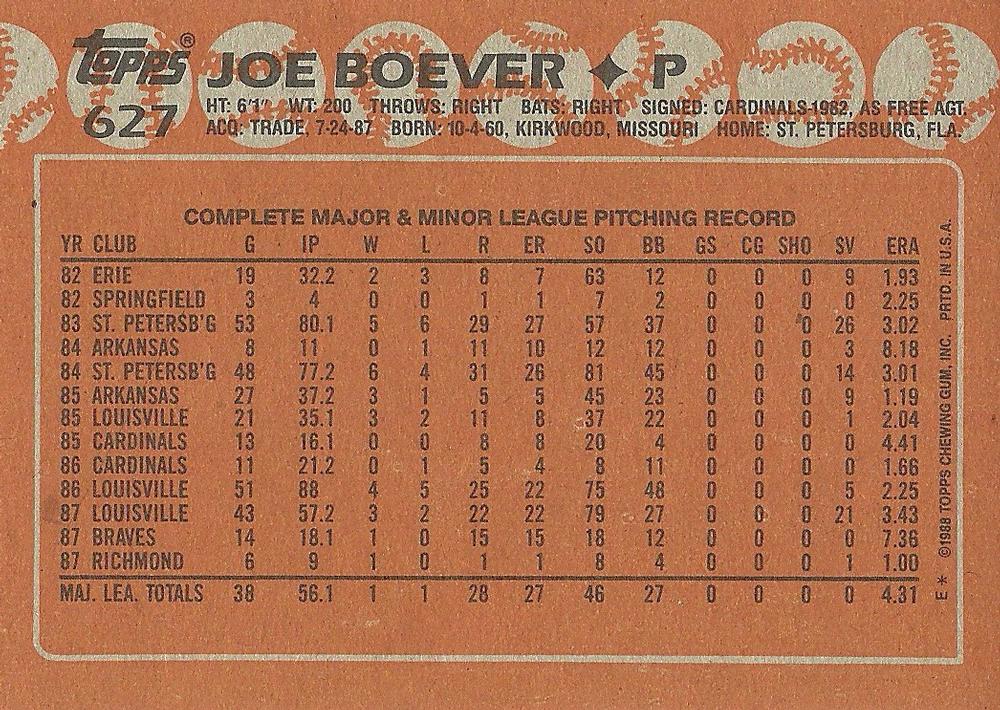 Joe Boever  baseball card collectible - Main Image 2