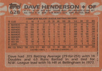 Dave Henderson  baseball card collectible - Main Image 2