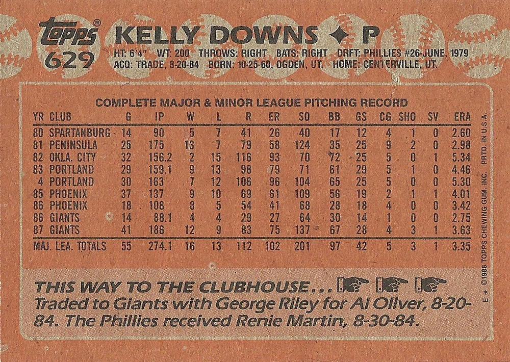 Kelly Downs  baseball card collectible - Main Image 2