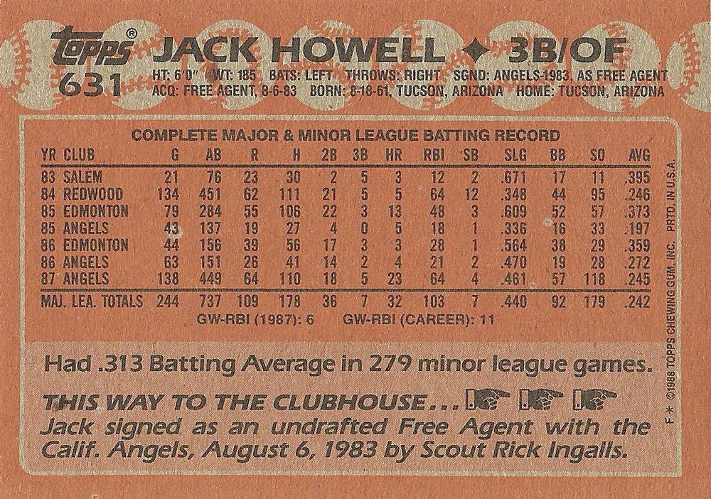 Jack Howell  baseball card collectible - Main Image 2