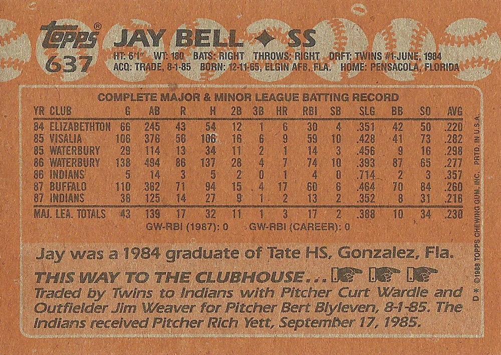 Jay Bell  baseball card collectible - Main Image 2