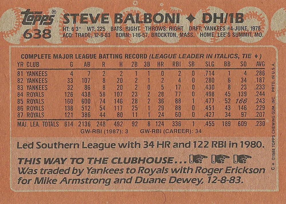 Steve Balboni  baseball card collectible - Main Image 2