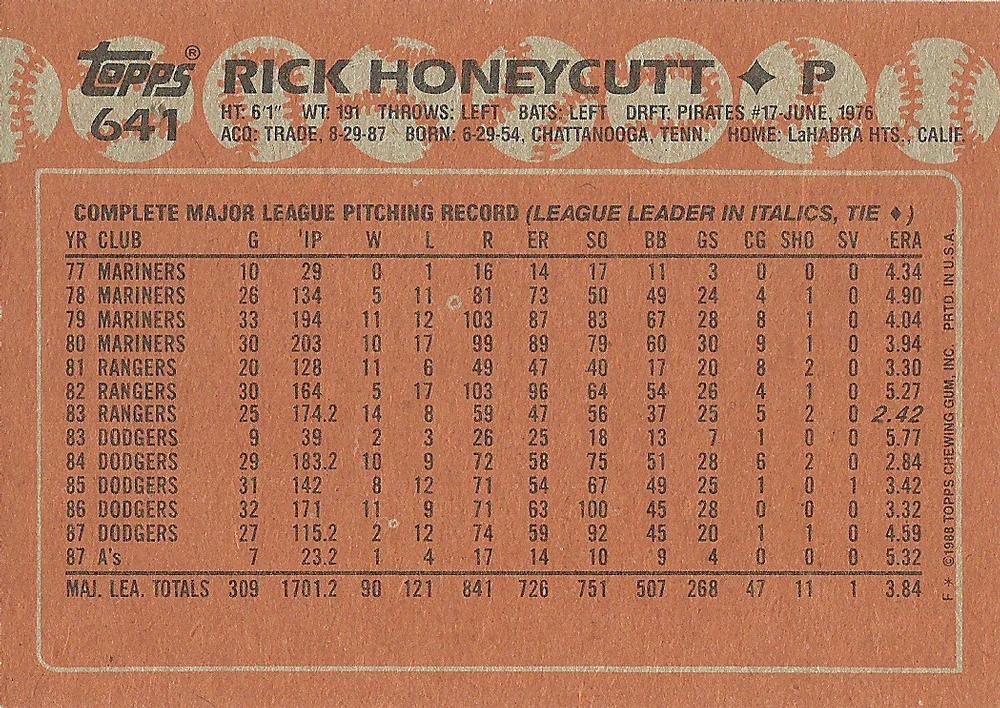 Rick Honeycutt  baseball card collectible - Main Image 2