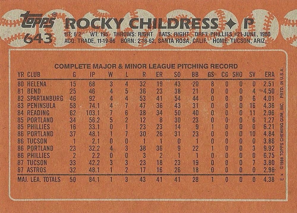 Rocky Childress  baseball card collectible - Main Image 2