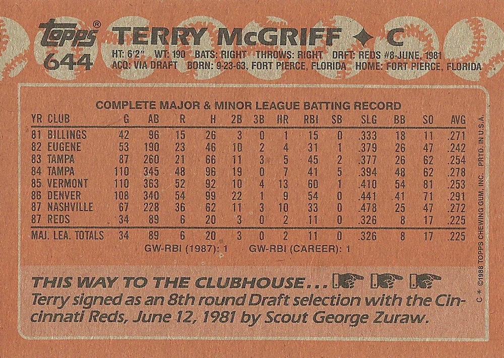 Terry McGriff  baseball card collectible - Main Image 2