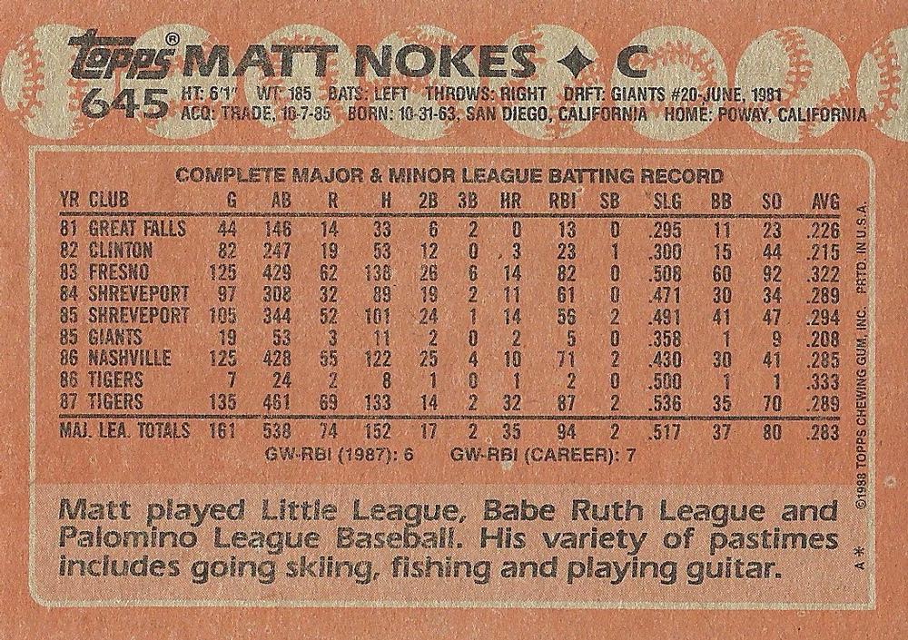 Matt Nokes  baseball card collectible - Main Image 2