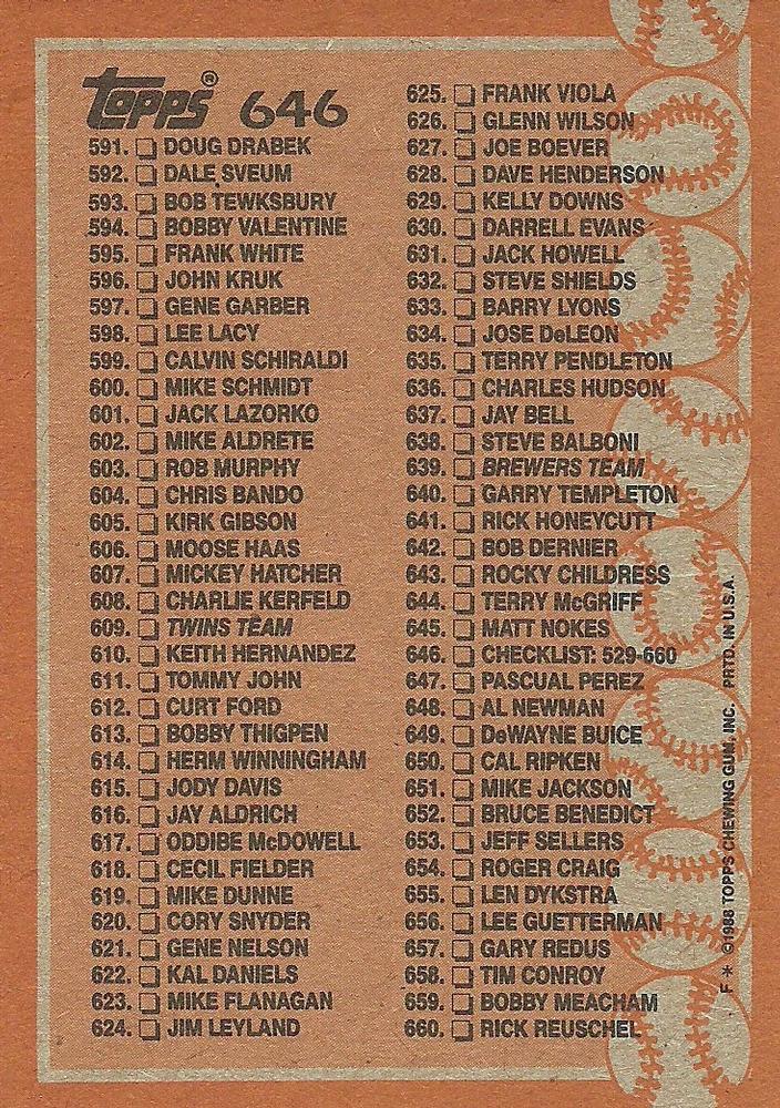 Checklist: 529-660  baseball card collectible - Main Image 2