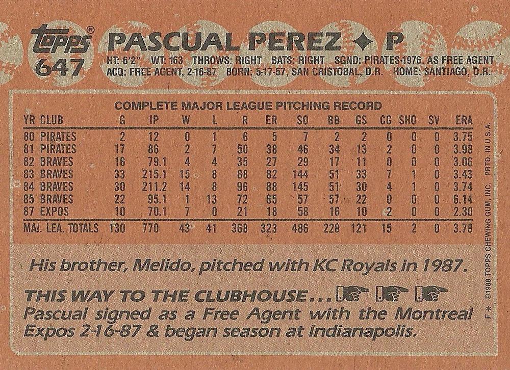 Pascual Perez  baseball card collectible - Main Image 2