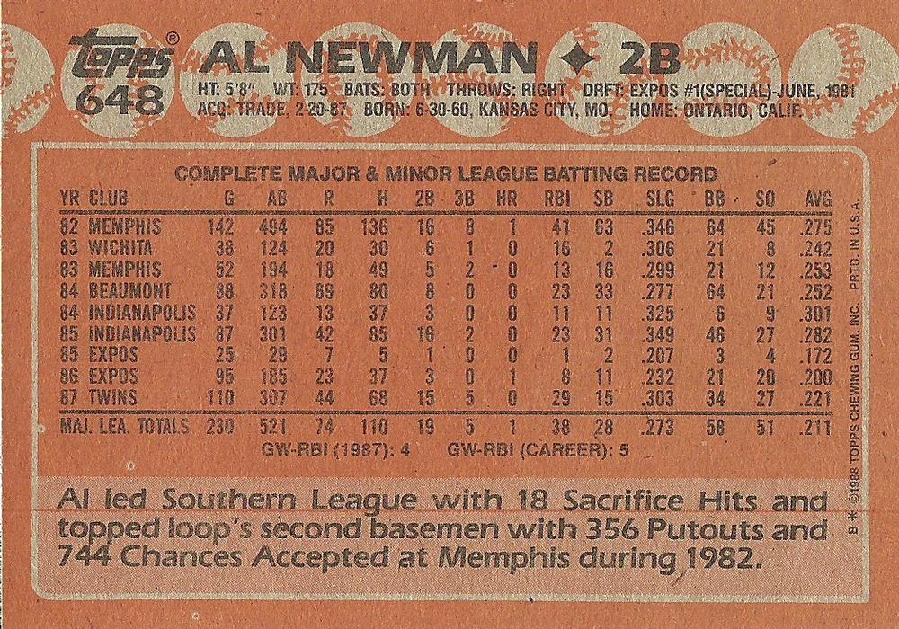 Al Newman  baseball card collectible - Main Image 2