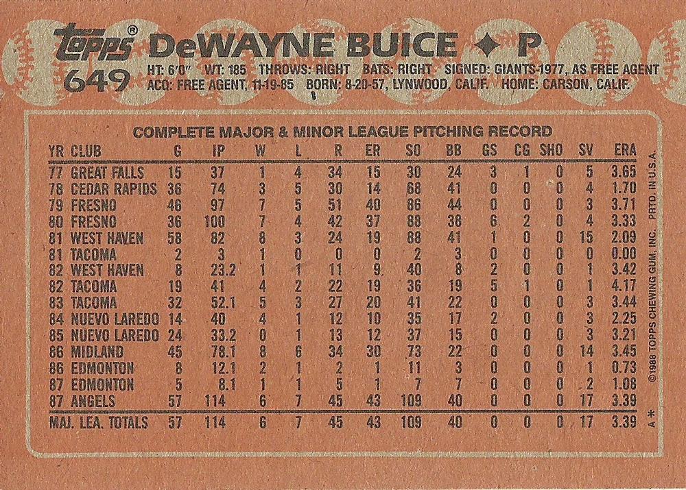 DeWayne Buice  baseball card collectible - Main Image 2