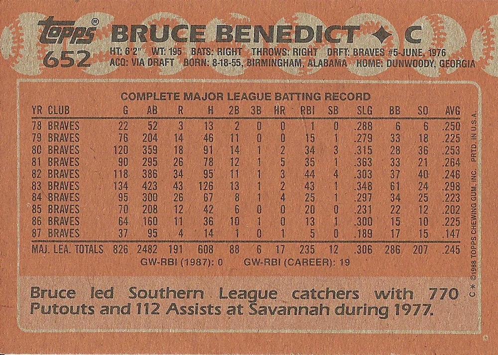 Bruce Benedict  baseball card collectible - Main Image 2