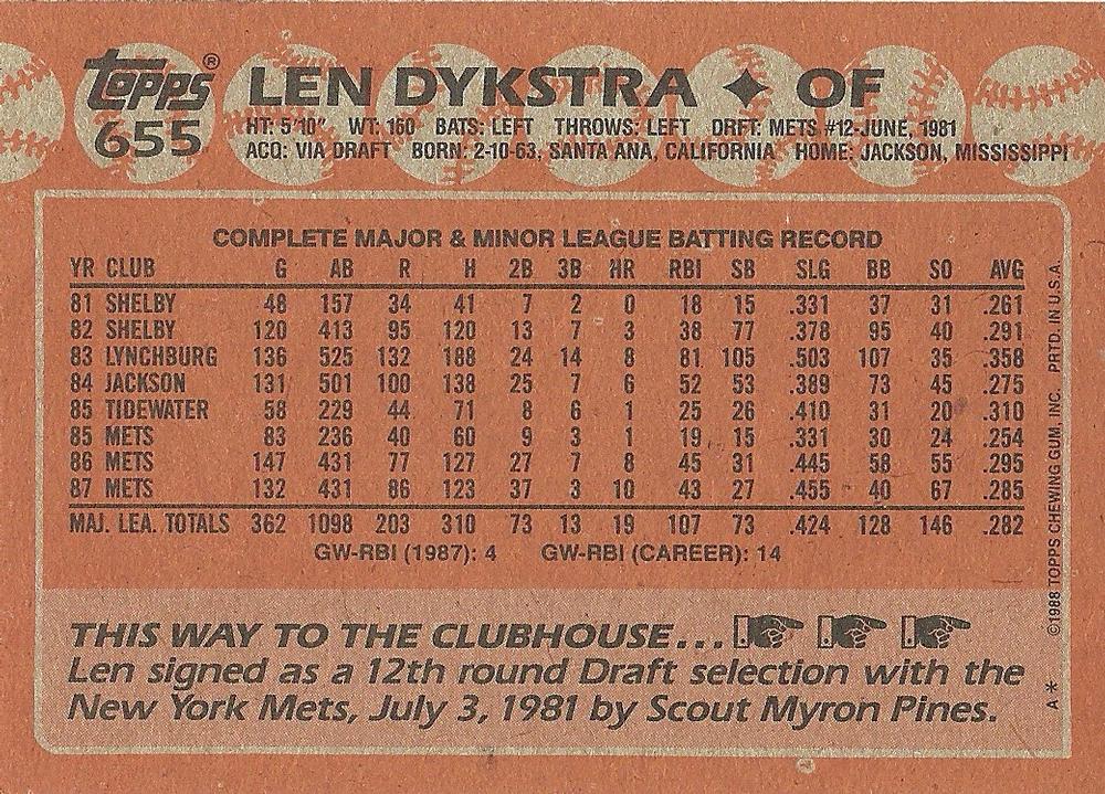 Len Dykstra  baseball card collectible - Main Image 2