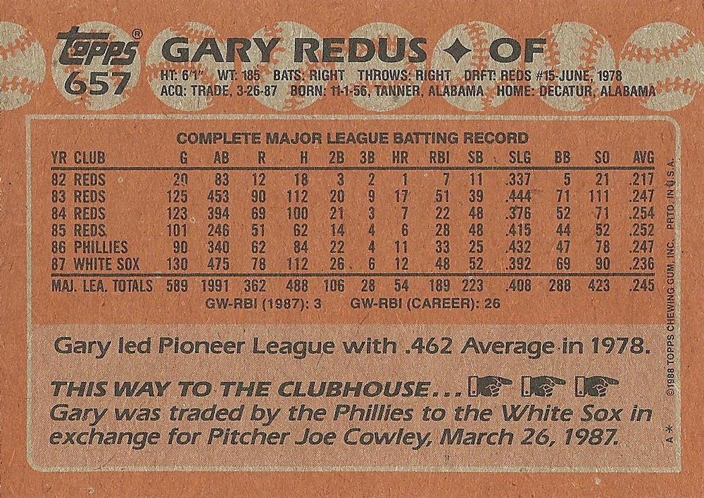 Gary Redus  baseball card collectible - Main Image 2