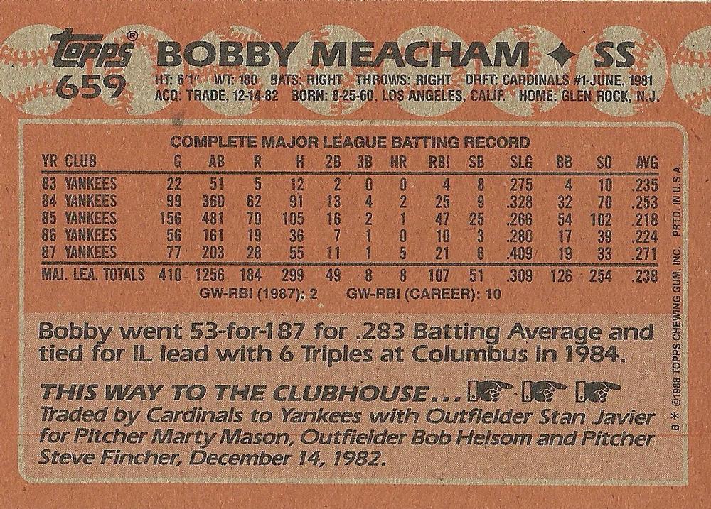 Bobby Meacham  baseball card collectible - Main Image 2