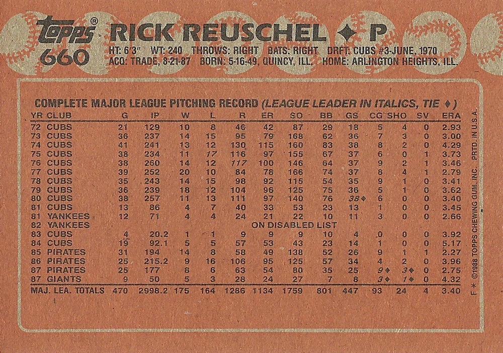 Rick Reuschel  baseball card collectible - Main Image 2