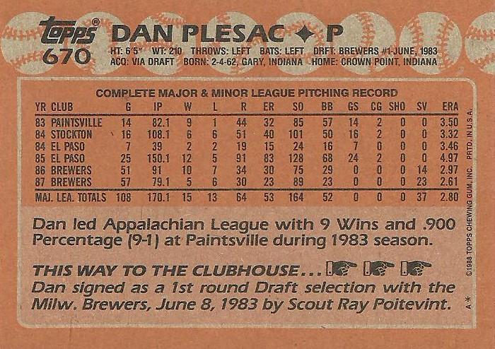 Dan Plesac  baseball card collectible - Main Image 2